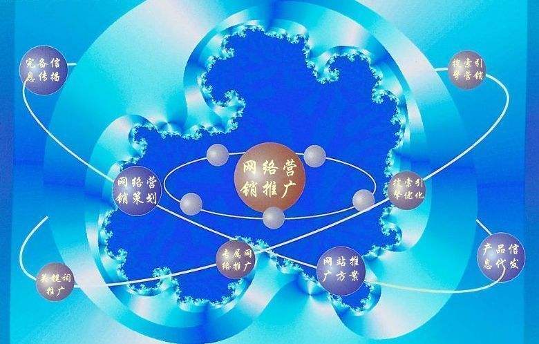 丘北新媒体运营企业需要掌握的网络推广技巧有哪些