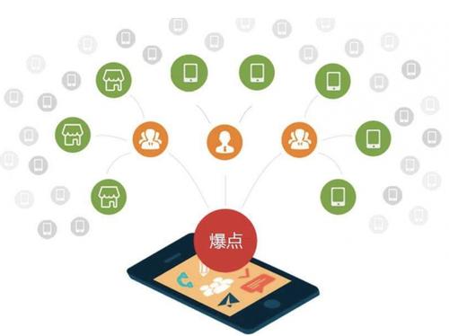 丘北为什么越来越多的企业通过软文营销来引流